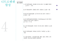 [유기화학실험] Nitrobenzene 합성 발표-16