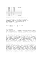 [유기화학실험] 재결정 결과리포트-4