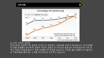 [의생명 비즈니스] 체외진단(IVD) 산업 분석 및 패혈증 진단 키트 시장 동향-9