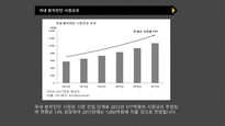[의생명 비즈니스] 체외진단(IVD) 산업 분석 및 패혈증 진단 키트 시장 동향-20