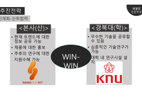 [의생명 비즈니스] 패혈증 진단 키트 사업계획 및 시장 분석-18