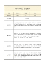만0세 부모상담일지,관찰일지,발달평가 1학기 - 관찰일지와 연계된 부모상담일지 (놀이확장 지원사례 포함)-7
