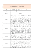 만0세 1년 일상생활3개,놀이활동3개 관찰일지 및 1학기,2학기 총평과 발달평가 (놀이확장 지원사례 포함)-3