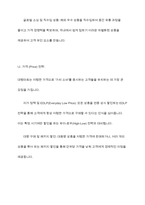 우리나라 소매상의 유형 중 한 가지를 선택하여 그 소매상의 마케팅 전략에 대하여 설명-6