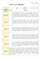 관찰일지 만 5세 1학기 23명-3