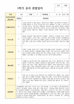 관찰일지 만 5세 1학기 23명-4