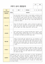 관찰일지 만 5세 1학기 23명-8