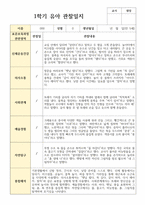 관찰일지 만 5세 1학기 23명-10