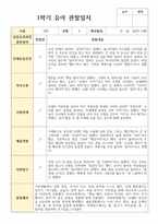 관찰일지 만 5세 1학기 23명-11