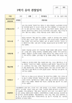 관찰일지 만 5세 1학기 23명-13