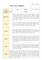 관찰일지 만 5세 1학기 23명-15