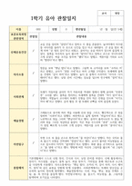 관찰일지 만 5세 1학기 23명-16