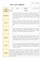 관찰일지 만 5세 1학기 23명-18