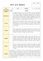 관찰일지 만 5세 1학기 23명-19