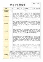 관찰일지 만 5세 1학기 23명-20