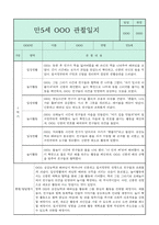 만5세 관찰일지와 부모상담일지 1년분량 (학기별 발달평가 첨부)-4