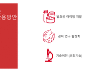 [바이오산업실무] 김치 제조법이 김치유산균의 항암효과에 미치는 영향-5