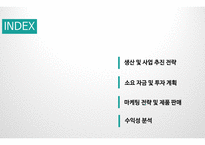 [의생명비지니스] 항체 피임약 투자 사업계획서-2