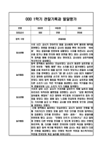 만0세 1학기 관찰일지 / 발달평가-7