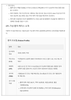 급성 담낭염 환자 케이스 스터디 간호진단부터 중재 까지 심층 분석-4