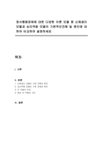 정서행동장애에 대한 다양한 이론 모델 중 신체생리 모델과 심리역동 모델의 기본적인견해 및 원인에 대하여 비교하여 설명하세요-1