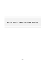 무역학개론_송금방식, 추심방식, 신용장방식의 차이점을 설명하시오-1