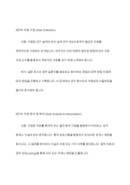 사회복지조사연구의 과학적 연구수행과정은 어떤 절차에 의해 이루어지는가를 서술-8
