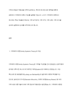 가족체계에서 본 가족이 주요개념 향상성, 가족삼각관계, 가족규칙, 가족신화, 가족의식을 설명-3
