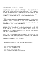 2025 LG CNS Architecture 자기소개서 자소서 면접-2