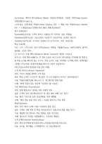 2025년 2학기 중간과제  중소기업창업론-3