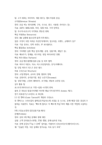 2025년 2학기 중간과제  중소기업창업론-4