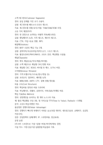 2025년 2학기 중간과제  중소기업창업론-5