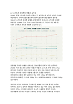 디지털 웰빙 관점에서 본 스마트폰 과의존 문제와 해결 방안-6