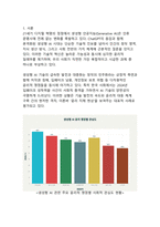 생성형 AI 콘텐츠의 윤리적 쟁점과 포괄적 대응 전략-3
