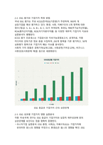 ESG가 만드는 미래 가치와 투자 혁신 글로벌 트렌드와 한국 기업 사례-5