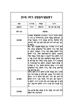 만2세 2학기 일상과 놀이 관찰일지 40Page분량 (2학기 발달평가 첨부)-9