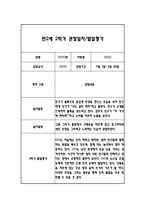 만2세 2학기 일상과 놀이 관찰일지 40Page분량 (2학기 발달평가 첨부)-14