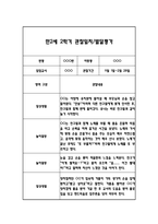 만2세 2학기 일상과 놀이 관찰일지 40Page분량 (2학기 발달평가 첨부)-17