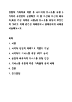 경험적 가족치료 이론 중 사티어의 의사소통 유형 5가지가 무엇인지 설명하고 이 중 자신과 자신의 배우자(혹은 가장 가까운 사람)의 의사소통 유형이 무엇인지 그리고 이에 관련된 가족문제나 관계문제의 사례를 서술해보시오. 가족상담 및 가족치료-1