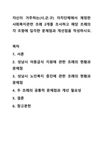 자신이 거주하는(시.군.구) 자치단체에서 제정한 사회복지관련 조례 2개를 조사하고 해당 조례의 각 조항에 입각한 문제점과 개선점을 작성하시오. 사회복지법제와실천-1