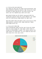 국내기업의 ESG 경영 도입 사례와 효과 분석-4