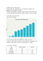 스마트시티 구축을 위한 최신 정부 정책과 핵심 트렌드 분석-5
