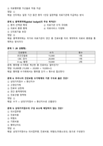 [독학 합격] 2024년 제4회 보험심사관리사 자격증 기출자료집(기출자료 총정리 + 고득점)-19