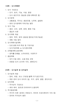 [업뎃완료] 2025 도시계획기사 필기 요약본(핵심요약 + 고득점)-3