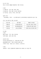 [업뎃완료] 2025 도시계획기사 필기 요약본(핵심요약 + 고득점)-8