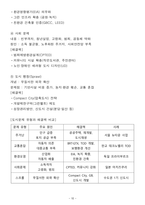 [업뎃완료] 2025 도시계획기사 필기 요약본(핵심요약 + 고득점)-10