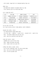 [업뎃완료] 2025 도시계획기사 필기 요약본(핵심요약 + 고득점)-12