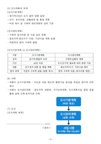 [업뎃완료] 2025 도시계획기사 필기 요약본(핵심요약 + 고득점)-15