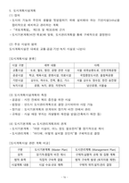 [업뎃완료] 2025 도시계획기사 필기 요약본(핵심요약 + 고득점)-16