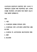 수요곡선과 공급곡선이 일반적인 경우 수요의 가격탄력성이 공급에 비해 비탄력적인 경우 소주에 조세를 부과하면 소주시장에 어떤 변화가 있는지 다음 질문에 답해봅시다. 경제학개론-1